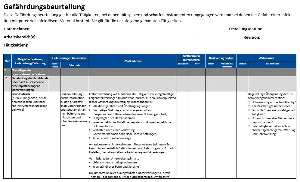 askb Arbeitsschutz Gefährdungsbeurteilung